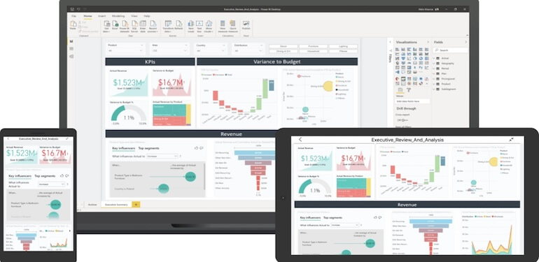 Power BI